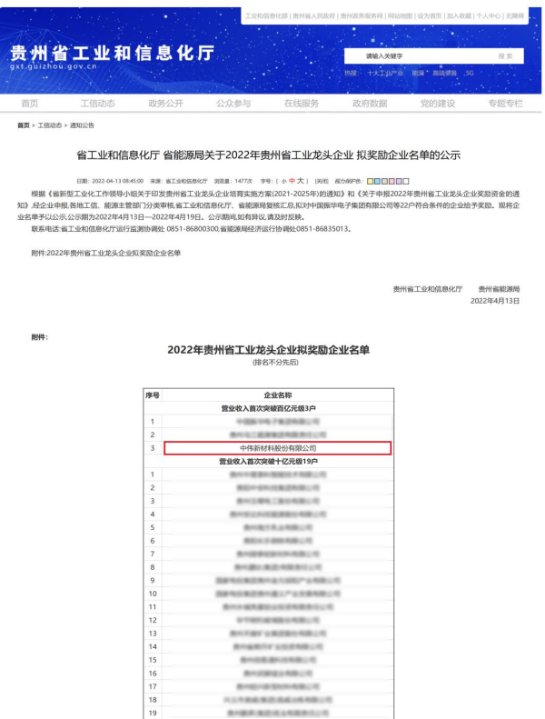 bevictorΰ¹ - Τ¹ٷվ