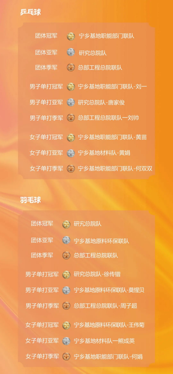 bevictorΰ¹ - Τ¹ٷվ