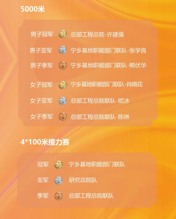 bevictorΰ¹ - Τ¹ٷվ