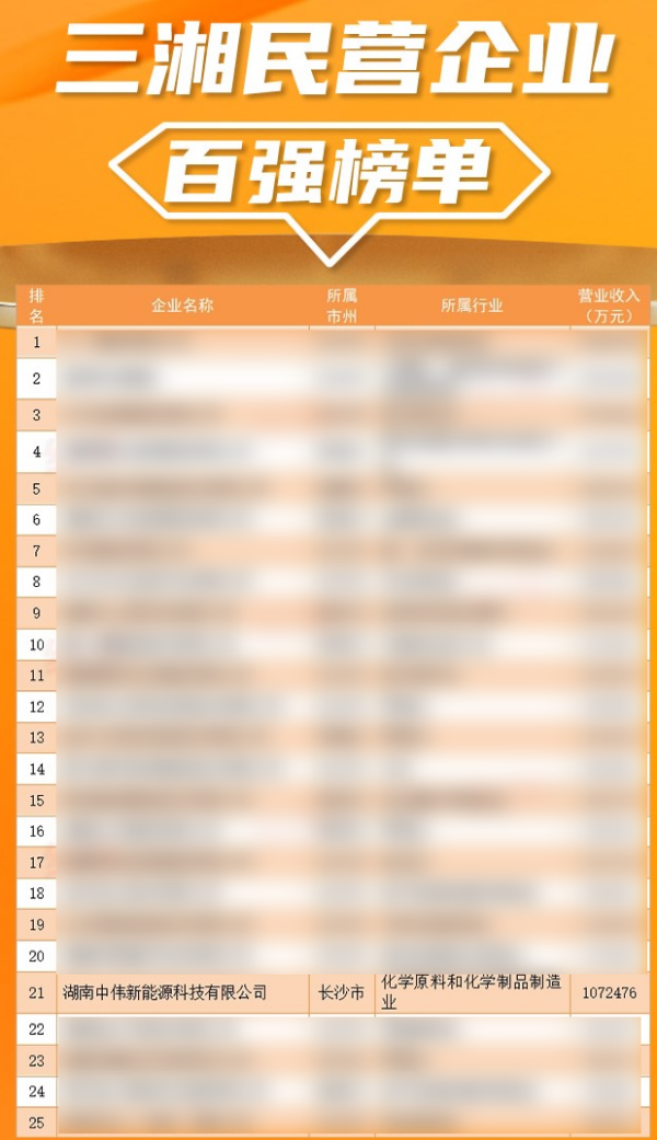 bevictorΰ¹ - Τ¹ٷվ