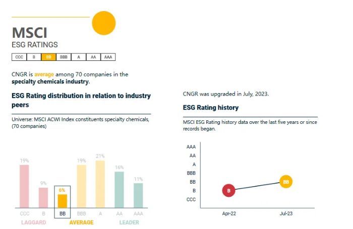 bevictorΰ¹ - Τ¹ٷվ