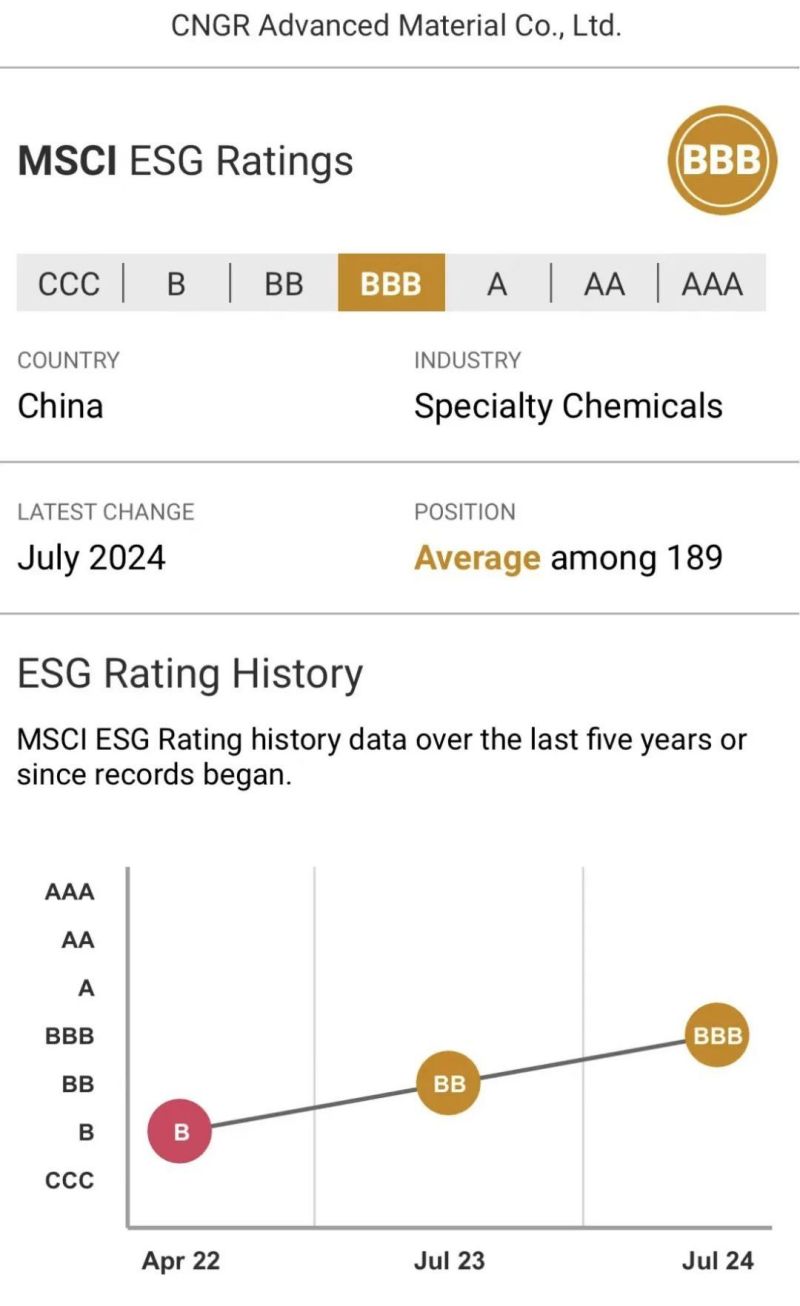 bevictorΰ¹ - Τ¹ٷվ